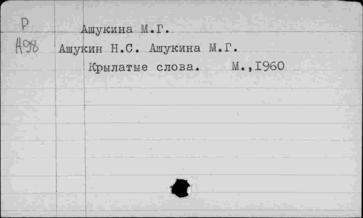 ﻿Ашукина М.Г.
Ашукин Н.С. Ашукина М.Г.
Крылатые слова. М.,196О